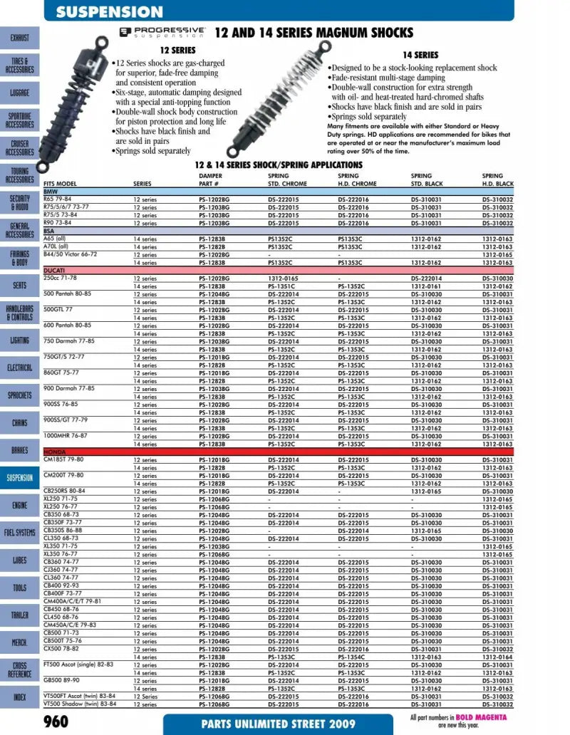 2592-P8-PS Stud Boy Power Point Plus Pro Studs 1.75 Inch 84/Pk Pro Series wps-18-2592-84p