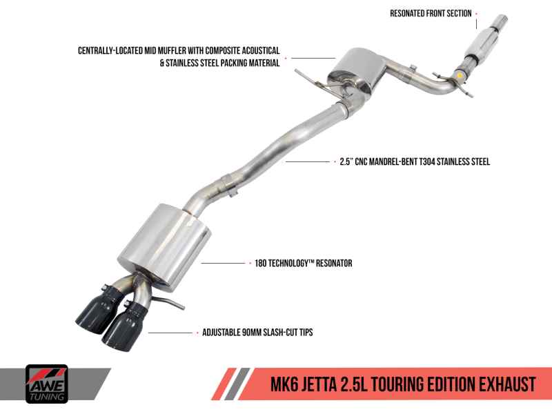 AWE Tuning Mk6 Jetta 2.5L Touring Edition Exhaust - Polished Silver Tips 3015-22060