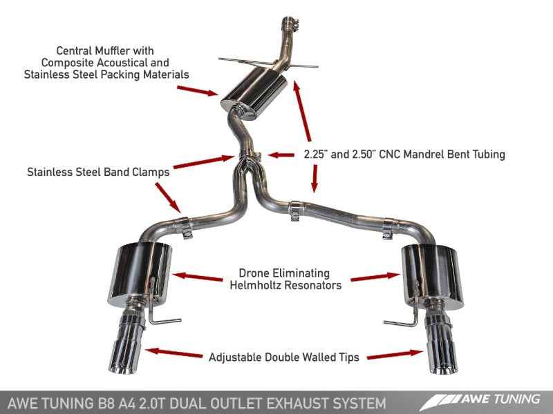 AWE Tuning Audi B8 A4 Touring Edition Exhaust - Dual Outlet Diamond Black Tips 3015-33022