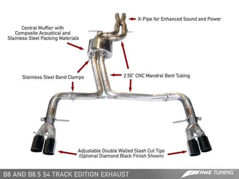 AWE Tuning Audi B8.5 S4 3.0T Track Edition Exhaust - Chrome Silver Tips (102mm) 3020-42026