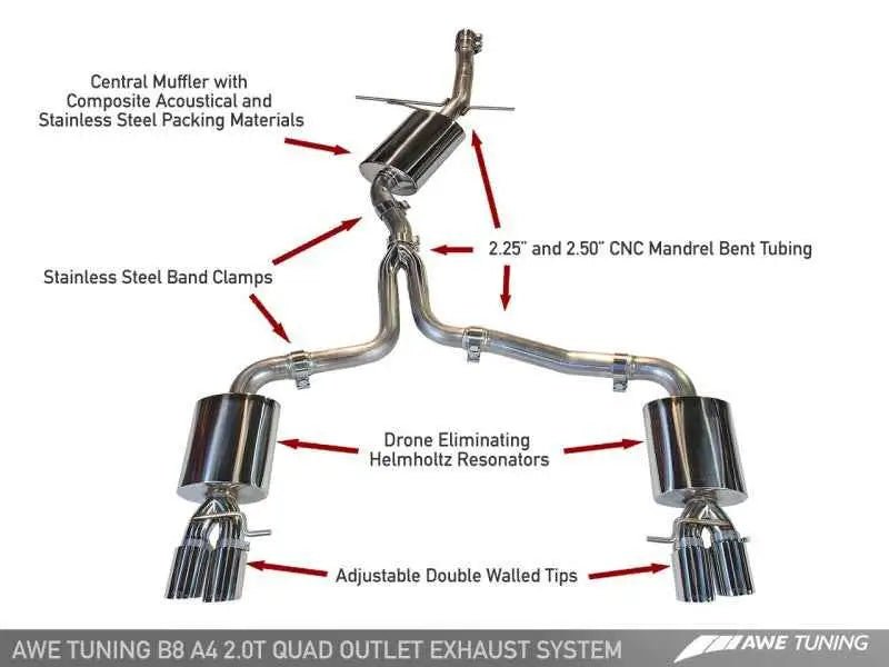 AWE Tuning Audi B8 A4 Touring Edition Exhaust - Quad Tip Diamond Black Tips 3015-43020