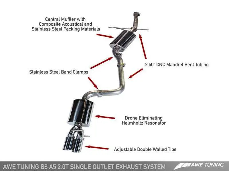 AWE Tuning Audi B8 A5 2.0T Touring Edition Single Outlet Exhaust - Diamond Black Tips 3015-23012