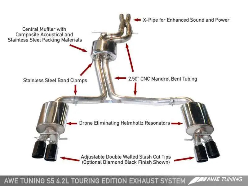 AWE Tuning Audi B8 S5 4.2L Touring Edition Exhaust System - Polished Silver Tips 3015-43028
