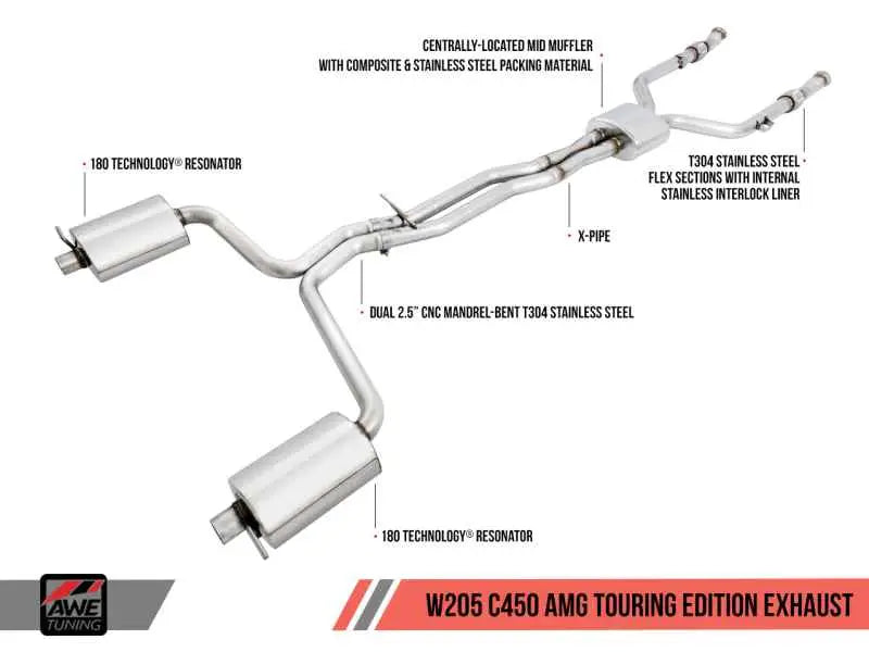 AWE Tuning Mercedes-Benz W205 C450 AMG / C400 Touring Edition Exhaust 3015-31012