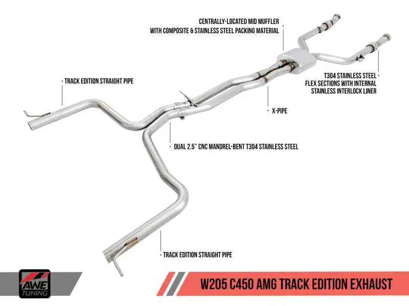 AWE Tuning Mercedes-Benz W205 C450 AMG / C400 Track Edition Exhaust 3020-31016