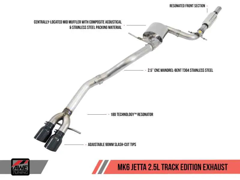 AWE Tuning Mk6 Jetta 2.5L Track Edition Exhaust - Polished Silver Tips 3020-22028