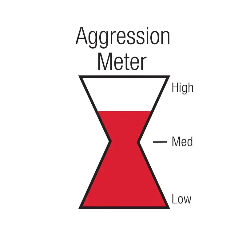 BWSDV2-32 Black Widow Venom 250-Series 3'Single/2.5' Dual bwebwsdv232