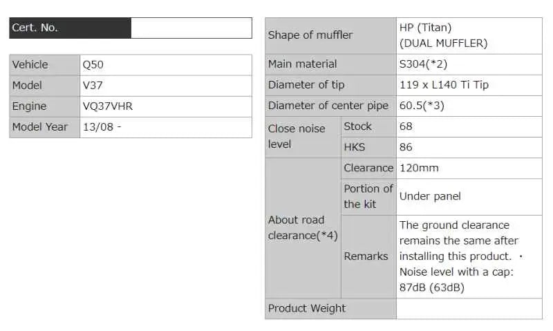 HKS Q50 VQ37 Dual Hi-Power Titanium Tip Catback Exhaust 32009-bn005