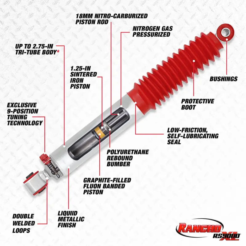 Rancho 18-19 Jeep Wrangler Rear RS9000XL Shock rhors999068