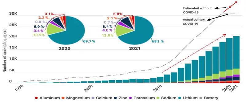 SP-200 Schumacher Solar Panel 2.4 Watt W/ Battery Cl schsp200